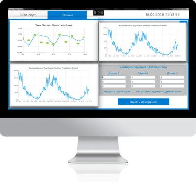 Bridge sensor monitoring dashboard