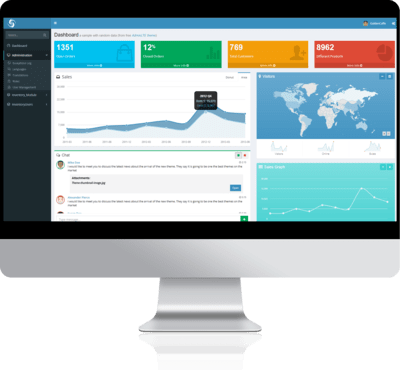 Admin operations console